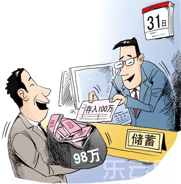 銀行月末攬儲(chǔ)又出“奇招” 銀行月末攬儲(chǔ)又出“奇招”