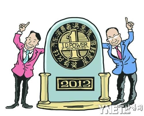 汽車消費者滿意度 調查究竟?jié)M意了誰 汽車消費者滿意度 調查究竟?jié)M意了誰