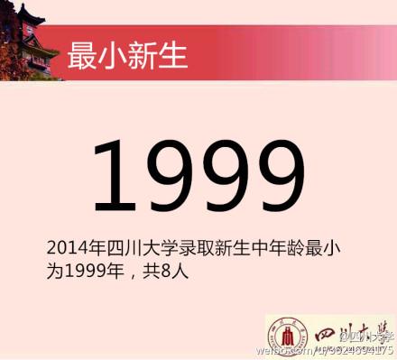 2014川大新生花邊數(shù)據(jù)。 圖據(jù)四川大學(xué)官方微博
