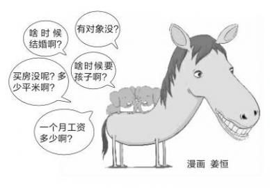 春節(jié)逼婚式提問 春節(jié)逼婚式提問