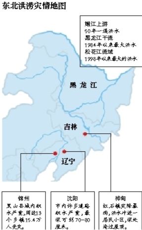 受持續(xù)降雨的影響，嫩江、松花江、黑龍江等3條大江同時出現(xiàn)超警戒水位的流域性大洪水
