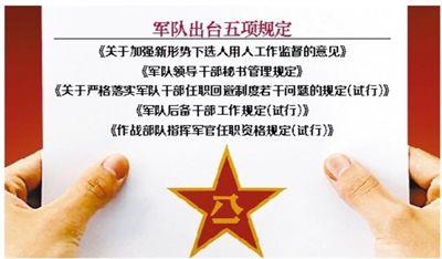 近日，部隊發(fā)布專門針對干部選拔任用工作監(jiān)督管理的五項規(guī)定。