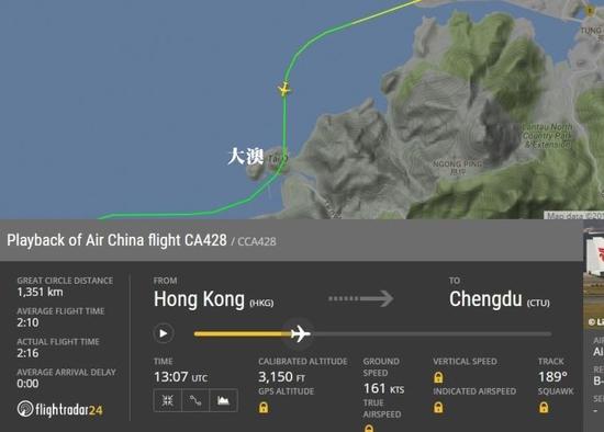 圖片來自航空網(wǎng)站flightradar24，圖顯示飛機(jī)在大澳險(xiǎn)撞山頭