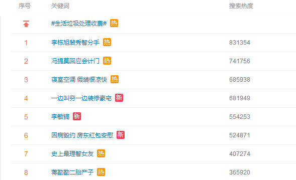 從李敏鎬到李棟旭，再次分手的“男神收割機”裴秀智被嘲太花心？