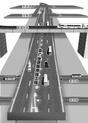 在與南四環(huán)交叉口設(shè)置全互通立交，跨越豫一路、中州大道后和繞城高速銜接，在中州大道和繞城高速建設(shè)組合立