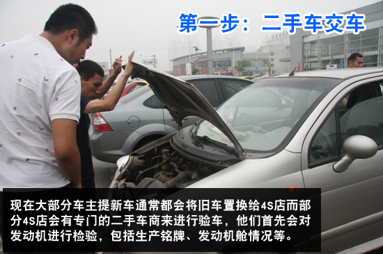 提新車的流程和注意事項(xiàng) 提新車的流程和注意事項(xiàng)