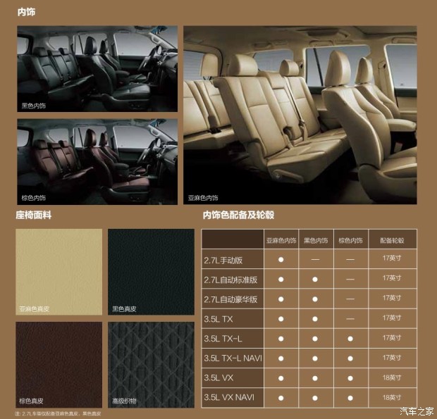 國(guó)產(chǎn)新款普拉多 國(guó)產(chǎn)新款普拉多