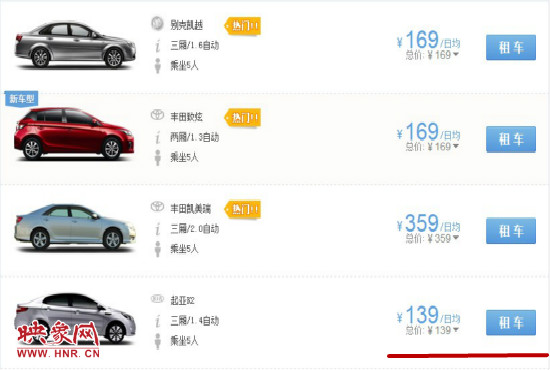 平時部分汽車租車價格。