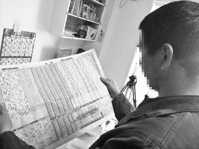 鄭州一彩民輕信"神秘人"可預(yù)測彩票中獎號被騙8萬 鄭州一彩民輕信"神秘人"可預(yù)測彩票中獎號被騙8萬