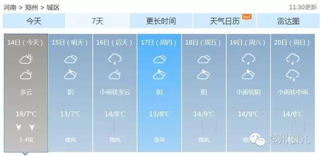 強(qiáng)冷空氣+雨 鄭州終于要下雪了！最低氣溫-6℃！