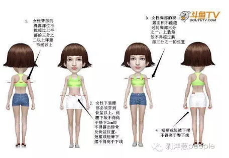 斗魚新規(guī)。