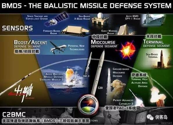 【解局】一旦薩德入韓，中國不排除與韓國“準(zhǔn)斷交”