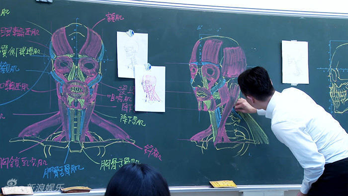 組圖:臺灣男教師板書逆天 人體骨骼圖堪稱完美 組圖:臺灣男教師板書逆天 人體骨骼圖堪稱完美