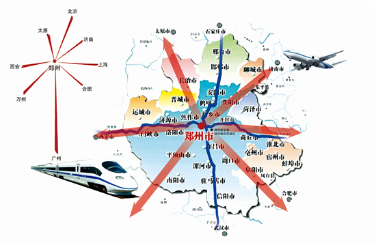 旅游軟實力 城市硬支撐 旅游軟實力 城市硬支撐