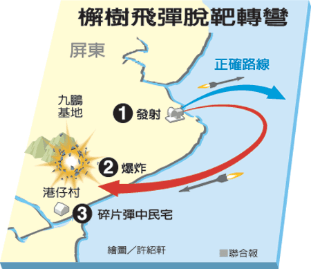 　示意圖。圖片來源：臺灣《聯(lián)合報》